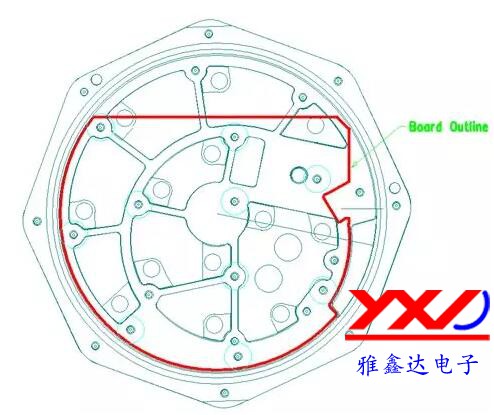 圖 2：在本示例中，必須根據(jù)特定的機(jī)械規(guī)范設(shè)計(jì) PCB，以便其能放入防爆容器中